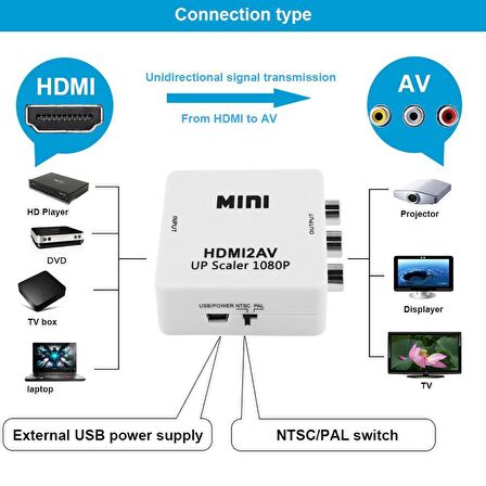 Hdmi To Av Rca Tos Çevirici Dönüştürücü Adaptör