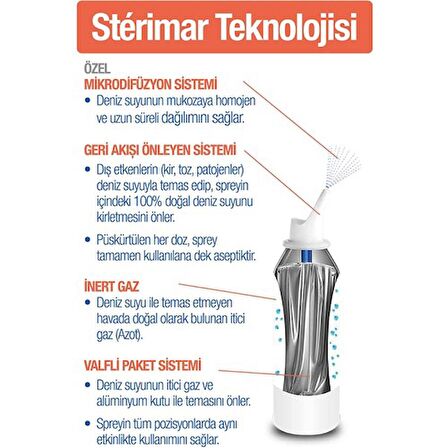 Sterimar Hipertonik Baby Burun Spreyi 100ML+Sterimar Hipertonik Baby Burun Spreyi 50ML