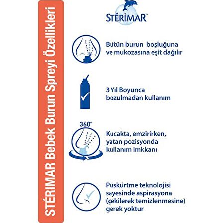 Sterimar Hipertonik Baby Burun Spreyi 100ML+Sterimar Hipertonik Baby Burun Spreyi 50ML