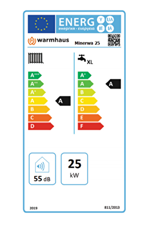 Warmhaus MinerWa Premix 25/31 Kw 20.000 Kcal Tam Yoğuşmalı Kombi