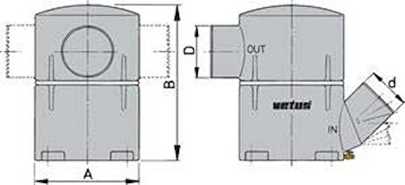 Kompakt Waterlock, yüksek performanslı tekneler için MGP9090