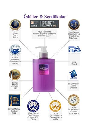 Kuru Saçlar İçin Yoğun Nemlendirici Şampuan KUNDAL Night Repair Shampoo 470ml (Into The Dream)