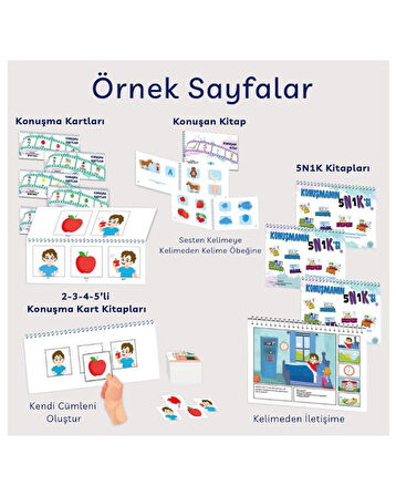Dka Yayınları Konuşmanın 5N1Ksı Dil ve Konuşma Terapisi Kelimeden İletişime