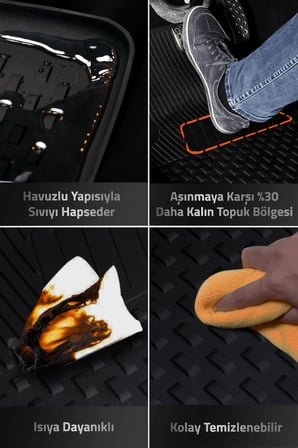 Sahler Fiat Egea Sedan Uyumlu 4.5D Premium Sahler Paspas + Liner Marka 3D Bagaj Havuzu Seti - Egea Sedan
