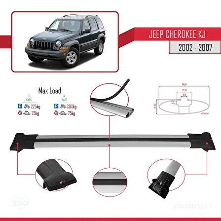 Jeep Cherokee (KJ) 2002-2007 Arası ile Uyumlu FLY Model Ara Atkı Tavan Barı GRİ 3 ADET BAR