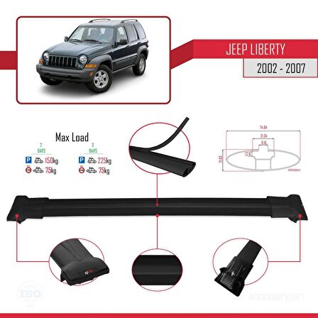 Jeep Liberty 2002-2007 Arası ile uyumlu FLY Model Ara Atkı Tavan Barı SİYAH