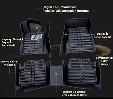 Peugeot 3008 Uyumlu 2016 Sonrası 5D Havuzlu Karbon Dizayn Paspas Seti