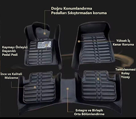 Renault Megane 4 Uyumlu 2016 Sonrası 5D Havuzlu Karbon Dizayn Paspas Seti