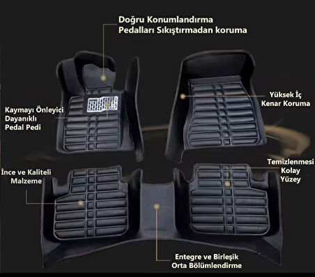 Opel Grandland Uyumlu 2017 Sonrası 5D Havuzlu Karbon Dizayn Paspas Seti