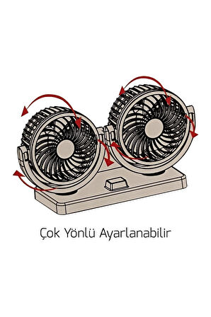 Oto Vantilatör Çift Fanlı Torpido Üstü 2 Kademeli 12 Volt