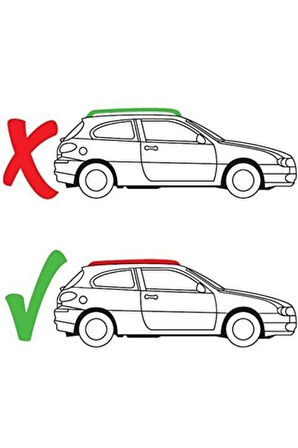 Peugeot 407 Tavan Sepeti Ve Oluksuz Ara Atkı Tavan Çıtasız Araçlara