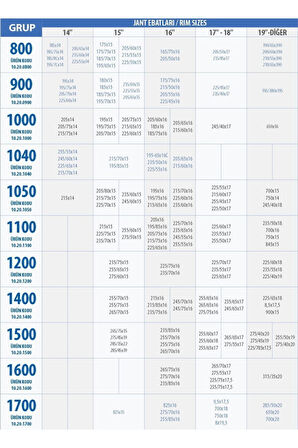 Kar Lastik Zinciri 215/55r16 Binek Suv Minibüs 4x4 Tipi Takmatik Kolay Montaj