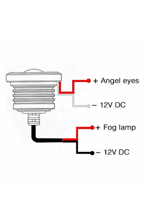 Mercekli Angel Yuvarlak Led Beyaz Sis Farı 8.9cm Metal Gövde