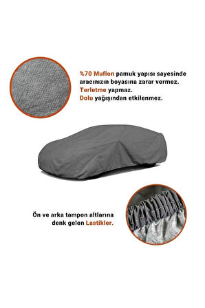 Coptiauto Citroen Berlingo Branda Lüks %70 Müflonlu Doludan Etkilenmez No:3a