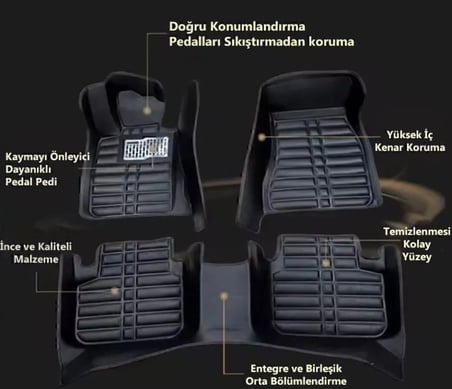 Toyota Uyumlu Corolla Cross Hybrid 2025 Sonrası 5D Havuzlu Karbon Dizayn Paspas Seti