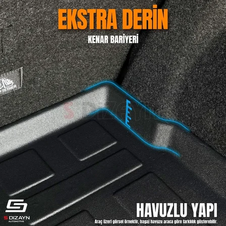 S-Dizayn Volvo Ex30 3D Pro Bagaj Havuzu 2025 Üzeri A+ Kalite