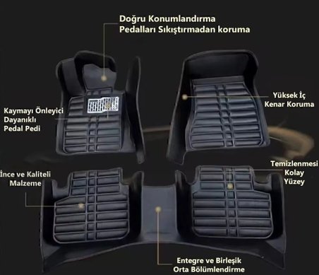 Ford Uyumlu Tourneo Courier 2025 Sonrası 5D Havuzlu Karbon Dizayn Paspas Seti