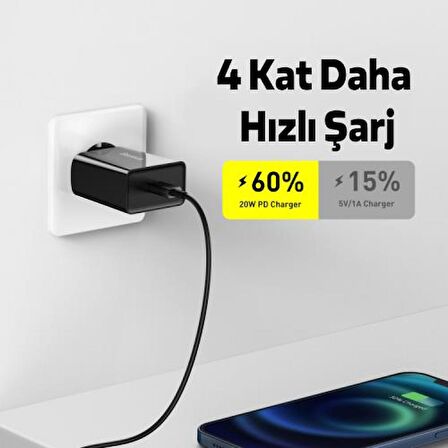 Baseus Şarj Akım Korumalı 20W Type-C Andoid Ve Apple Şarj Adaptörü Cihazı Apple 15 15 Pro Max Şarj Başlık
