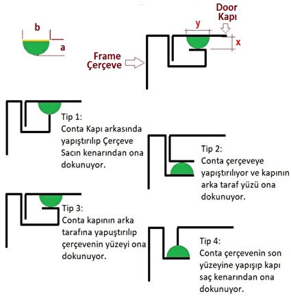 5x10 10Mt  Yapışkanlı Yüksek Kalite Poliüretan Sünger Conta