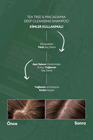 Sorunlu Saç Derisine Özel Şampuan KUNDAL Tea Tree & Macadamia Deep Cleansing Shampoo (Baby Powder)