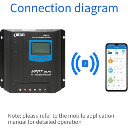 Obus Karavan Hegel Mppt Solar Şarj Kontrol Cihazı Bluetooth Bağlantılı 30A 12/24V