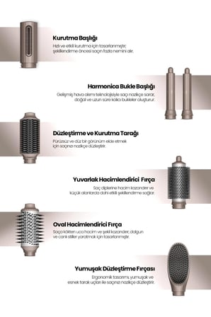 Relux aeroflex  7in1 Multi-Styler