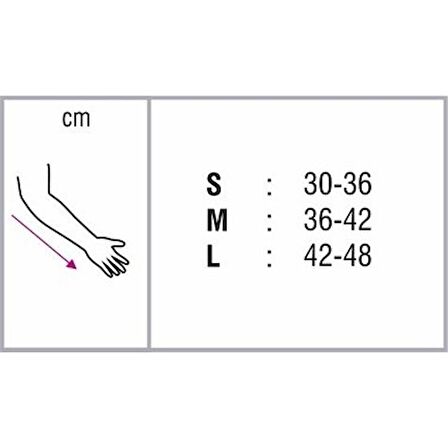 Orthocare 3411 Kol Askısı Kol Sabitleyici Sabitleme Askısı Bandı Kol Omuzluk Bandajı Kolluk