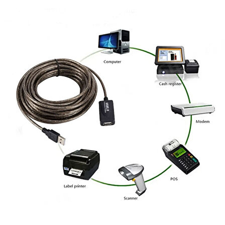 Usb 2.0 extension kablo güçlendirilmiş usb 2.0 extension kablo 10m
