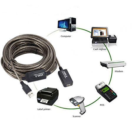 Usb 2.0 uzatma kablosu usb 2.0 güçlendirilmiş extension kablo 15m