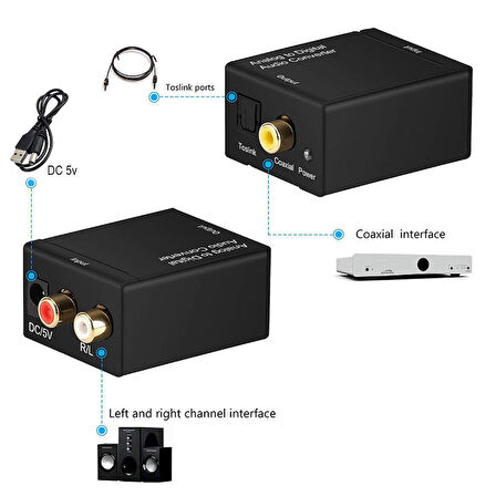 Analog to dijital audio converter Analog Sesten S/PDIF Dijitale Dönüştürücü