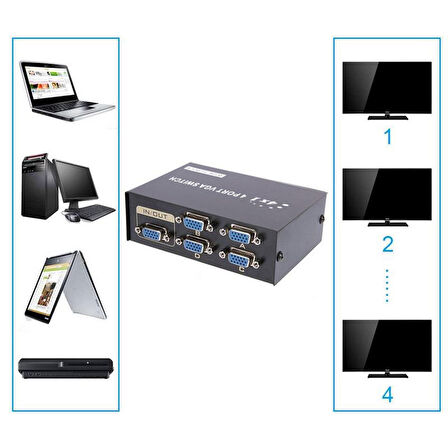 Vga Switch Çoklayıcı anahtarlı manuel vga Çoğaltıcı 4 Port 4 Kasa 1 Ekran