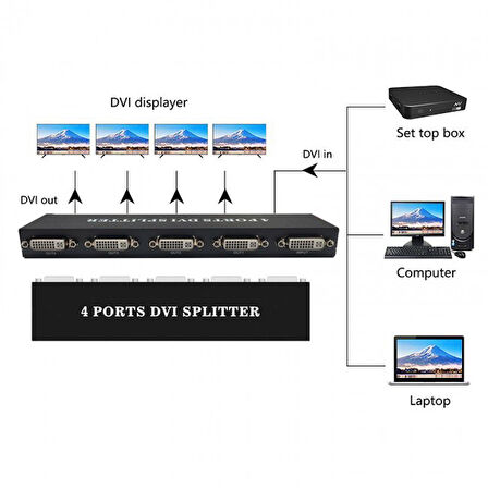 DVI 4 port splitter 1 giriş 4 çıkış dvı çoklayıcı splitter