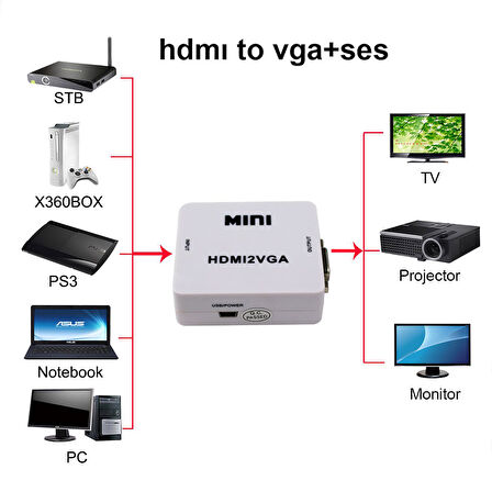 HDMI to VGA+Ses Dönüştürücü çevirici ile HDTV Projektörü HDMI 2 VGA Dönüştürücü