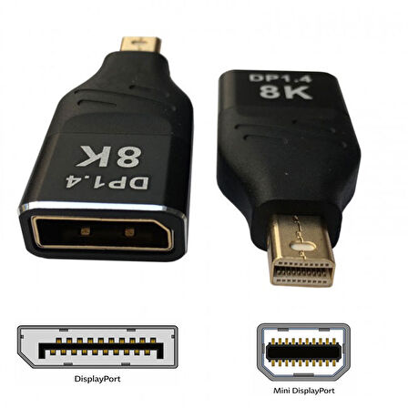 DisplayPort 8k to mini DisplayPort Adaptörü Çift Yönlü çevirici