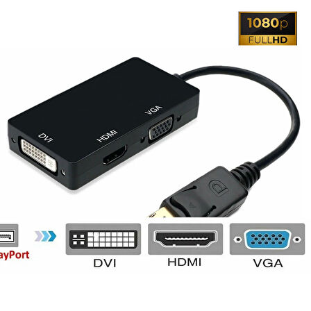Display port to DVI VGA HDMI çevirici dönüştürücü aparat