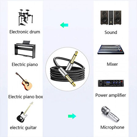 Enstrüman Gitar-saz anfi bağlantı kablosu 6,3mm mono jaklı kablo 3m
