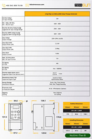 SOLAR GÜNEŞ ENERJİ SULAMA SİSTEMLERİ 2Hp/3Hp (1,5kW/2,2 kW) Solar Pompa Sürücüsü 585 W GÜNEŞ PANELİ