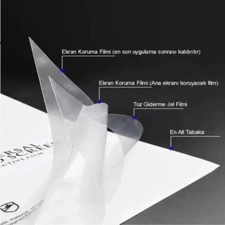 Xiaomi REDMİ K40 GAMİNG Uyumlu NANO Ekran Koruyucu Ultra İnce ekstra Dayanıklı HD - Tkgz