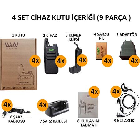 WLN Kd-C1 Pmr El Telsizi 4'lü Ful Set + Kulaklık