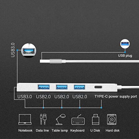 Coofbe 0.25CM 5Gbps Veri Aktarım 4 Portlu USB to USB Type C Dönüştürücü Çevirici Hub Tak Çalıştır 