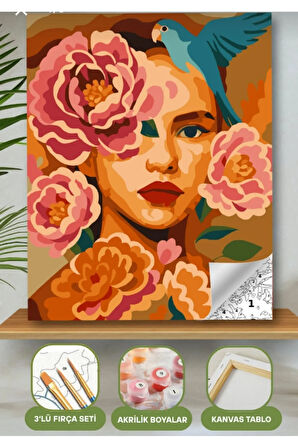 Sayılarla Boyama Seti 40x50 Cm (Çıtalı) Fırça Boya Dahil Numaralı Tuval Kadın Yüzü