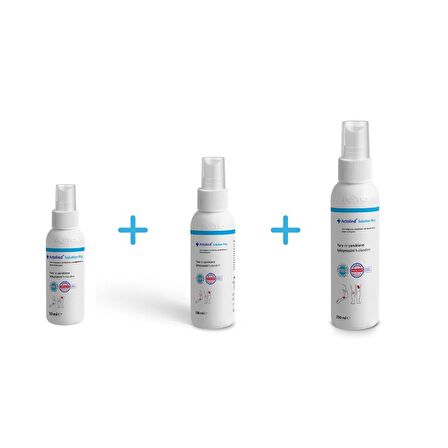 ACTOLIND® Solution Plus 50 ml + 100 ml + 250 ml Yara Bakım Solüsyonu