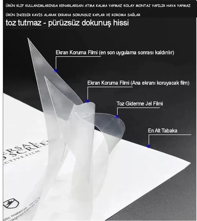 Motorola EDGE 70 Fusion Uyumlu NANO Ekran Koruyucu Esnek ULTRA İnce SANDEX - HD ŞEFFAF