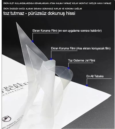 iPHONE 17E Uyumlu NANO Ekran Koruyucu Esnek ULTRA İnce SANDEX - HD ŞEFFAF HAYALET