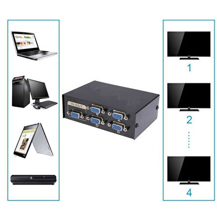 4841 Vga Switch Çoklayıcı Çoğaltıcı 4 Port 4 Kasa 1 Ekran