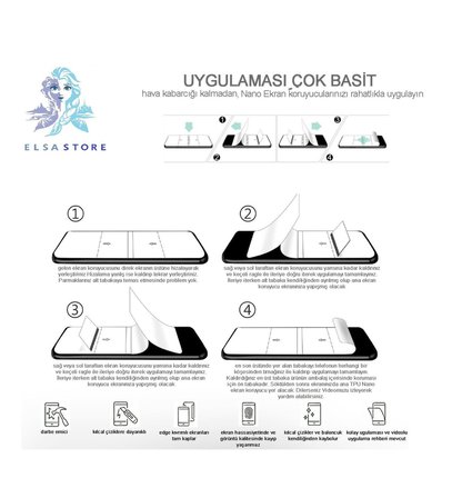 Samsung Galaxy A13 Nano Ekran Koruyucu Ultra İnce EPU - 0.18 mm MAT STAREX