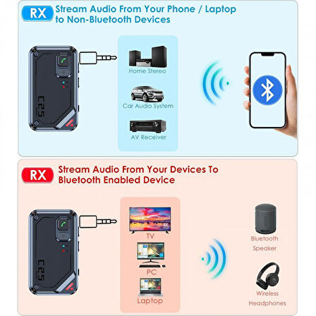 Bluetooth 5.3 Kablosuz 2in1 Verici Alıcı ses Adaptörü 3.5mm aux girişli