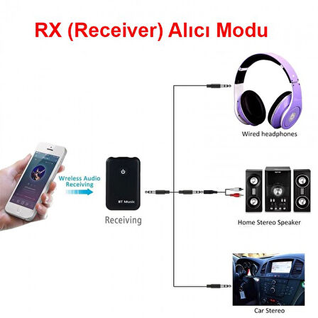 2 in 1 Bluetooth 5.0 verici alıcı kablosuz ses adaptörü aux girişli