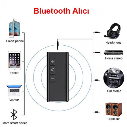 Bluetooth 5.1 Kablosuz Handsfree mikro hafıza kart girişli aux bluetooth