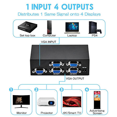 4 Port VGA Splitter 200 Mhz 1 Giriş 4 Çıkış Video Ekran Çoğaltma 
